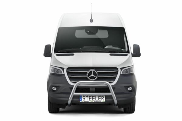 Kuvassa Lisävalotelineet Mercedes-Benz Sprinter 2018-
