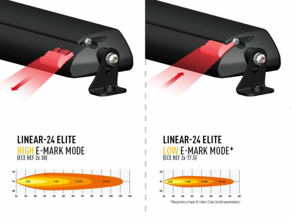 Dual Output E-Boost cap -Linear - Image 3