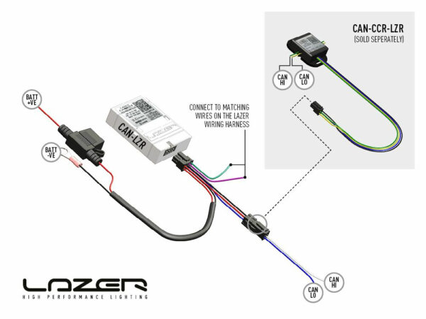 Canbus moduuli Lazer - Image 2