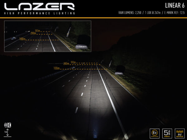 Lazer Linear 6 STD Lisävalopaneeli - Image 5