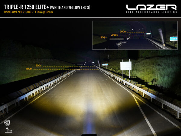 Lazer Triple-R 1250 Elite+ LED-Lisävalopaneeli - Image 5