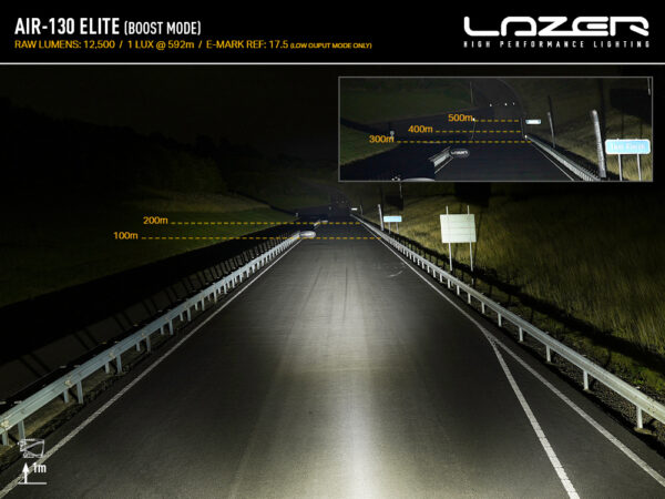 Lazer AIR-130 Elite LED-Lisävalo - Image 5