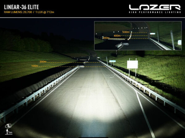 Lazer Lisävalopaketti katolle Ford Ranger 2016-2022 (Linear 36 Elite) - Image 2
