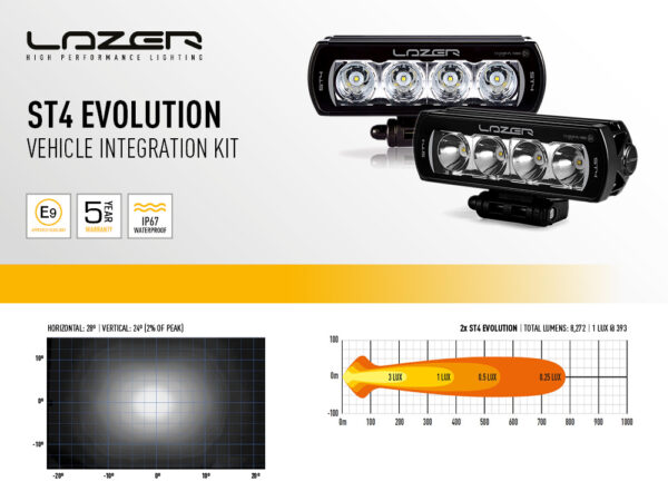 Lazer Grille Kit MB Vito/Viano 03/2020-, ST4 Evolution lisävaloilla - Image 4