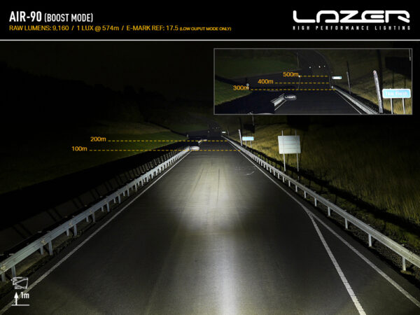 Lazer AIR-90 LED-Lisävalo - Image 5