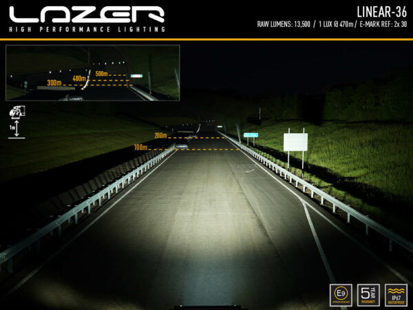 Lazer Lisävalopaketti katolle Ford Ranger 2016-2022 (Linear 36 STD) - Image 3