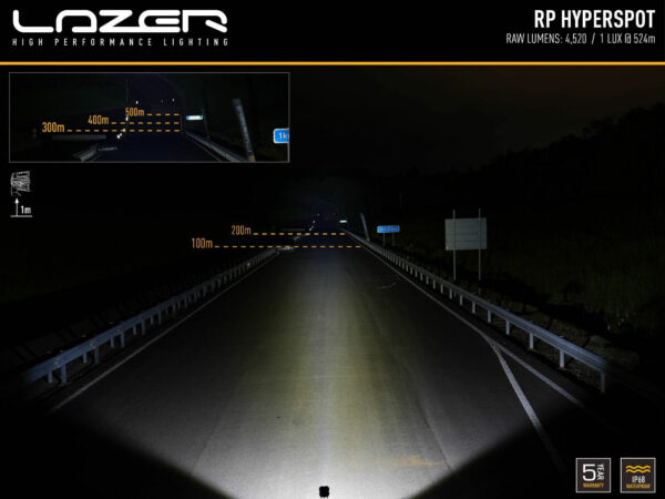 Lazer RP Hyperspot - Image 5