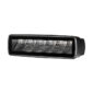 Purelux Terrain Black Slim Flood LED-Työvalo, 30W