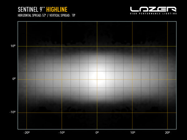 Lazer Sentinel 9" Highline Lisävalo - Valkoinen - Image 5