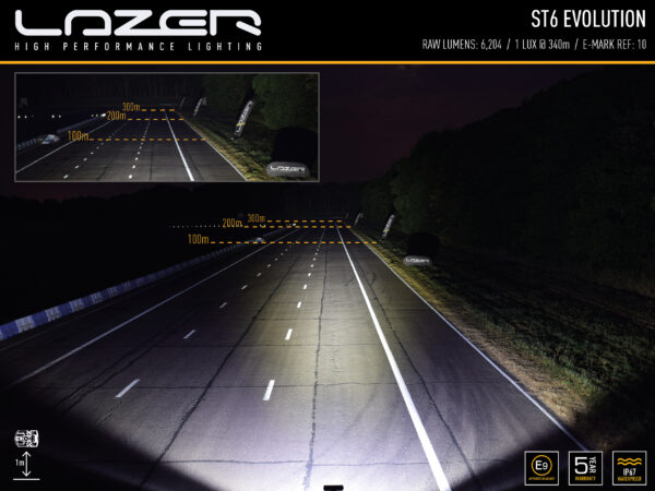 Lazer ST6 EVOLUTION Lisävalopaneeli, musta - Image 4