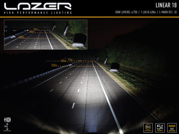 Lazer Grille Kit Ford Transit Custom/ Tourneo 2018-, Linear 18 Elite - Image 4