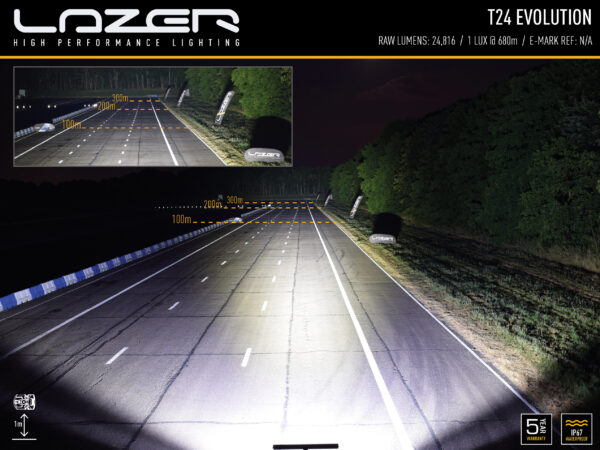 Lazer Lisävalopaketti katolle Ford Ranger 2016-2022 (T24 Evolution) - Image 4
