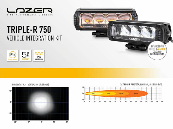 Lazer Grille Kit Dodge RAM 1500, 2013-2018, Triple-R 750 lisävaloilla - Image 3