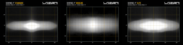 Lazer Sentinel 9" Elite (Gen2) Lisävalo - Image 5