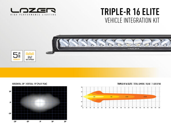 Lisävalopaketti Puskuriin Toyota Hilux 17-, Lazer Triple-R 16 valolla - Image 4