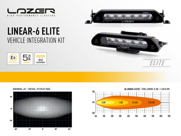 Lazer Grille Kit Isuzu D-Max 2021-2022, Linear 6 - Image 3