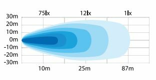 Strands Flood 40W LED-Työvalo, Lämmitettävä linssi - Image 2