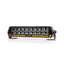 Purelux Panther S300 Gen3 LED-Lisävalopaneeli