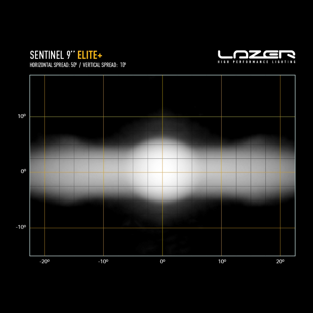 0S9-PLUS-PL2-SM